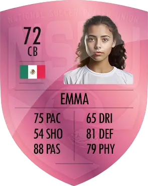 Player Stats Card
