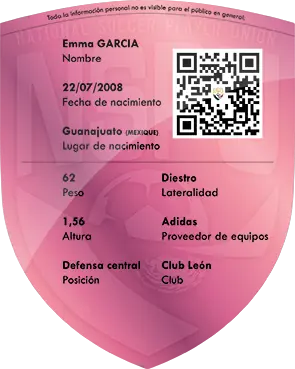 Player Detail Card
